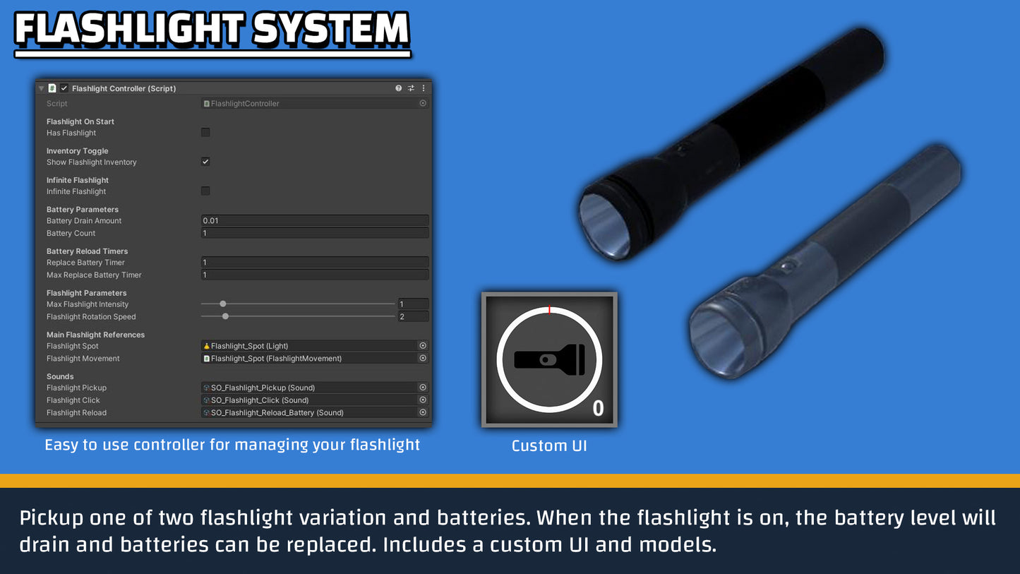 Adventure Puzzle Kit