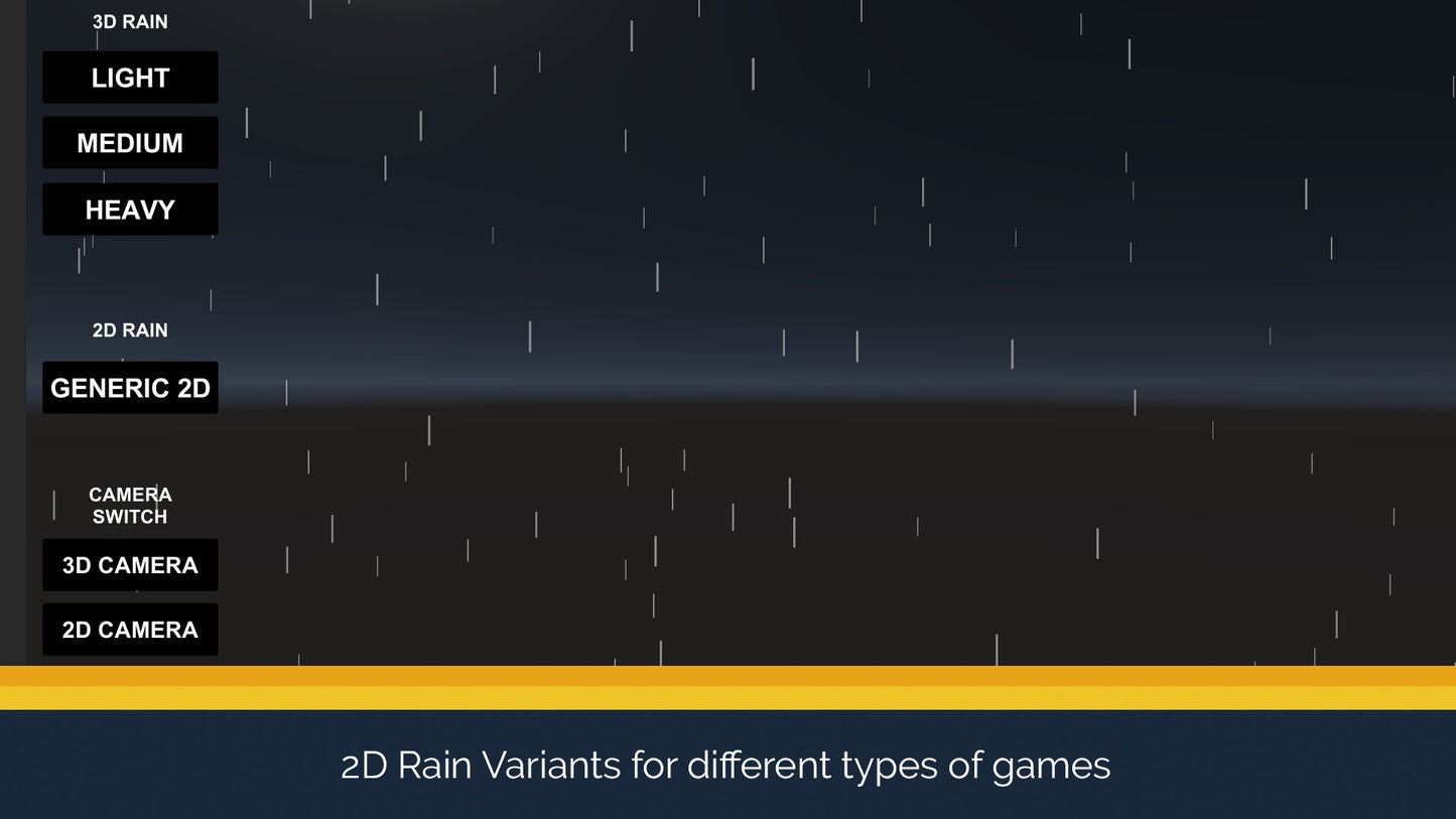 screenshot of 2d rain in unity scene